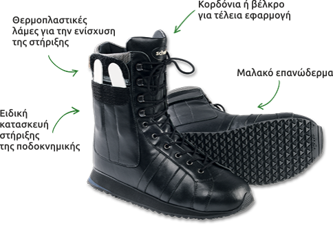 ΠΟΛΥΦΡΟΝΤΙΣ - Ορθοπεδικά παπούτσια για ενισχυμένη στήριξη: Tα ορθοπεδικά υποδήματα αυτά παρέχουν ακόμη ισχυρότερη υποστήριξη σε σχέση με τα ορθοπεδικά υποδήματα στήριξης, γιατί είναι ψηλότερα και έχουν ειδική κατασκευή στήριξης στην ποδοκνημική. Επιπλέον μπορούν να δεχθούν σε ειδικές θήκες θερμοπλαστικές λάμες, οι οποίες προσφέρουν πολύ γερό κράτημα στην περιοχή της ποδοκνημικής. Οι λάμες ενίσχυσης διατίθενται σε δύο τύπους σκληρότητας: μέγιστης(λευκές) και μέτριας(μπεζ) σκληρότητας. Το ορθοπεδικό υπόδημα συνοδεύεται από 4 λάμες των οποίων η σκληρότητα επιλέγεται ανάλογα με τις ανάγκες του κάθε ατόμου. Οι λάμες ενισχύουν θεαματικά την υποστήριξη στις στροφικές κινήσεις της ποδοκνημικής, χωρίς να περιορίζουν το φυσιολογικό ρολάρισμα του ποδιού. Για να διευκολύνεται η βάδιση τα ορθοπεδικά υποδήματα πολλαπλής στήριξης έχουν ειδικά σχεδιασμένη και ανασηκωμένη σόλα. Όπως όλοι οι τύποι των θεραπευτικών ορθοπεδικών υποδημάτων μας, έτσι και τα ορθοπεδικά υποδήματα πολλαπλής στήριξης γίνονται εξατομικευμένα ανάλογα με τις ανάγκες του ποδιού.