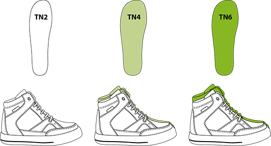 ΠΟΛΥΦΡΟΝΤΙΣ - Ορθοπεδικα παπουτσια για στήριξη : Κατασκευάζονται σε διάφορα φάρδη. Σε περιπτώσεις που τα δυο πόδια ενός ατόμου έχουν διαφορετικό φάρδος και μήκος είναι εφικτό να γίνει συνδυασμός υποδημάτων με διαφορετικά μήκη και φάρδη.
