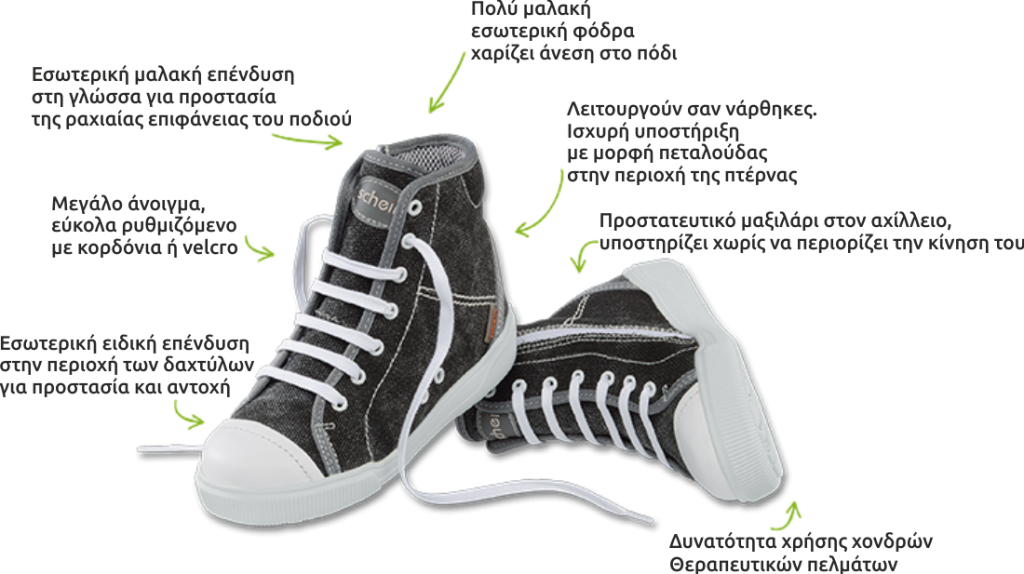 ΠΟΛΥΦΡΟΝΤΙΣ - Ορθοπεδικά παπούτσια για στήριξη που ανταποκρίνονται στις εξατομικευμένες ανάγκες των ποδιών: – Γίνονται κατόπιν παραγγελίας και μέτρησης φάρδους, μήκους του ποδιού και ύψους δακτύλων – Περιορίζουν τις αποκλίσεις του μηχανικού άξονα των ποδιών, γιατί λειτουργούν σαν νάρθηκες χωρίς όμως το μειονέκτημα των ναρθήκων να περιορίζουν τη μυϊκή δραστηριότητα και την κίνηση του ποδιού – Ενισχύουν τη στήριξη του σώματος, αυξάνοντας την επιφάνεια στήριξης και στηρίζοντας την ποδοκνημική και κνήμη – Βελτιώνουν και διευκολύνουν τη διαδικασία βάδισης, λόγω ενισχυμένης κατασκευής στη ποδοκνημική και στη σόλα – Φοριούνται και βγαίνουν πολύ εύκολα. Ειδική κατασκευή με άνοιγμα -κλείσιμο με κορδόνια ή βέλκρο για εύκολη χρήση ακόμη και από τα πιο δύσκολα πόδια – Έχουν μεγάλη αντοχή – Έχουν εκπληκτικό μοντέρνο design σε πολλά χρώματα και σχέδια – Χαρίζουν άνεση γιατί είναι κατασκευασμένα με εσωτερικές επενδύσεις – Τα διαφορετικά φάρδη προσφέρουν εξατομικευμένη φροντίδα ακόμη και σε περιπτώσεις ιδιαίτερα χονδρών ποδιών – Με δυνατότητα εσωτερικών διαμορφώσεων και ανυψώσεων, έτσι ώστε να ανταποκρίνονται στις προσωπικές ανάγκες αυτού που θα τα χρησιμοποιήσει – Η σόλα είναι φτιαγμένη σύμφωνα με τα τελευταία τεχνολογικά standards για άνεση. Είναι ελαφριά, ανθεκτική, αντικραδασμική, αντιολισθητική και εξατομικεύεται σε περιπτώσεις ανισοσκελίας, πρηνισμού και υπτιασμού. Μπορεί να γίνει επιλογή ενός εκ των τριών παρακάτω τύπων σολών και ανάλογα με τις προσωπικές ανάγκες αυτού που θα τα φορέσει: 1. Σόλα φαρδιά και τρακτερωτή για άτομα που έχουν μεγάλη αστάθεια και απαιτείται να μεγαλώσει η επιφάνεια στήριξης τους 2. Σόλα δυναμική για άτομα που χρειάζονται ενίσχυση της ώθησης κατά τη βάδιση 3. Ειδική σόλα για ιπποποδία